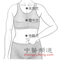 點(diǎn)擊將在新窗口查看全圖 艾灸穴位難找 教您幾招找穴位的竅門(mén)